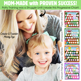 Mini Milestones Potty Training Behavior Reward Chart - Dinosaurs - Set of 2