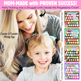 Mini Milestones Potty Training Behavior Reward Chart - Farm Animals - Set of 2
