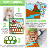 Mini Milestones Potty Training Behavior Reward Chart - Dinosaurs - Set of 2