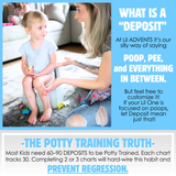 Mini Milestones Potty Training Behavior Reward Chart - Busy Vehicles - Set of 2