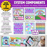 Mini Milestones Potty Training Behavior Reward Chart - Unicorn Friends - Set of 2