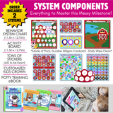 Mini Milestones Potty Training Behavior Reward Chart - Farm Animals - Set of 2