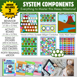 Mini Milestones Potty Training Behavior Reward Chart - Dinosaurs - Set of 2