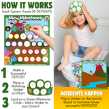 Mini Milestones Potty Training Behavior Reward Chart - Dinosaurs - Set of 2