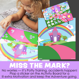 Potty Time ADVENTures - Unicorn Friends