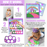 Mini Milestones Potty Training Behavior Reward Chart - Unicorn Friends - Set of 2