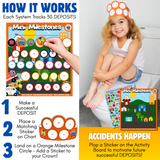 Mini Milestones Potty Training Behavior Reward Chart - Busy Vehicles - Set of 2