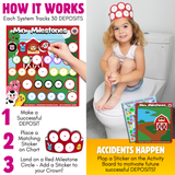 Mini Milestones Potty Training Behavior Reward Chart - Farm Animals - Set of 2