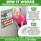 Mini Milestones Behavior Reward Chore Chart - Dinosaurs