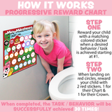 Mini Milestones Behavior Reward Chore Chart - Farm Animals
