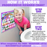 Mini Milestones Behavior Reward Chore Chart - Unicorn Friends