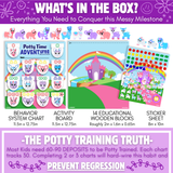 Potty Time ADVENTures - Unicorn Friends