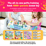 Potty Training Adventure Pack
